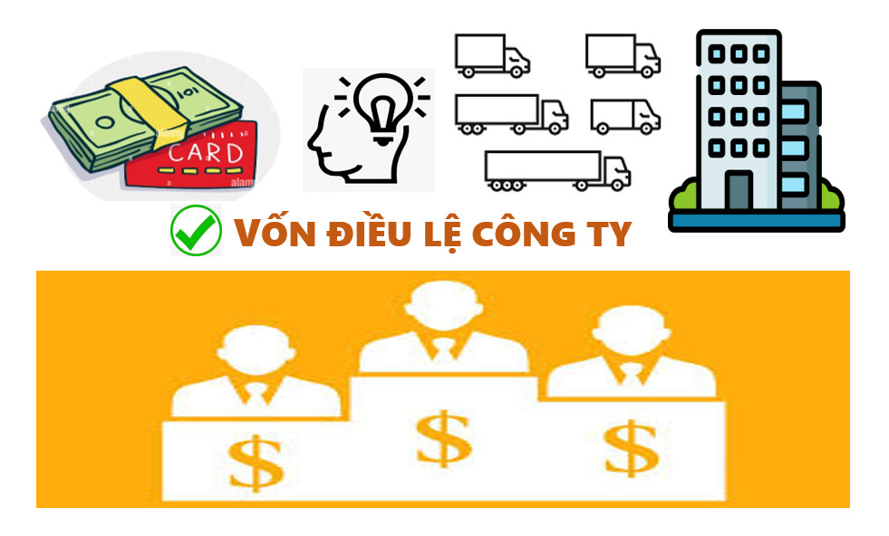 Vốn điều lệ khi thành lập công ty