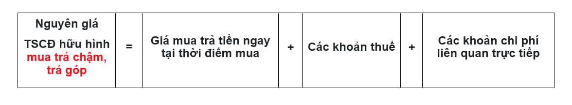 Nguyên giá TSCĐ hữu hình mua trả chậm trả góp